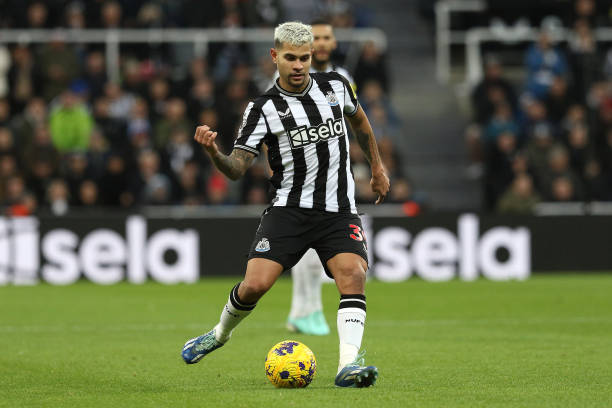 体合同时必 体合同时必